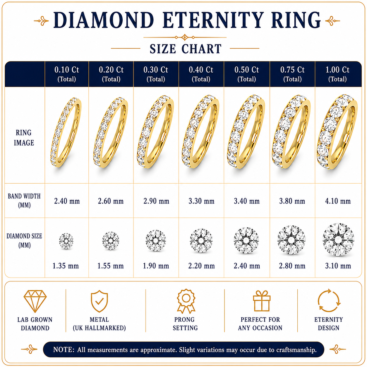 0.10-1.00ct Lab-Grown Round Cut D/VVS Diamond Half Eternity Ring