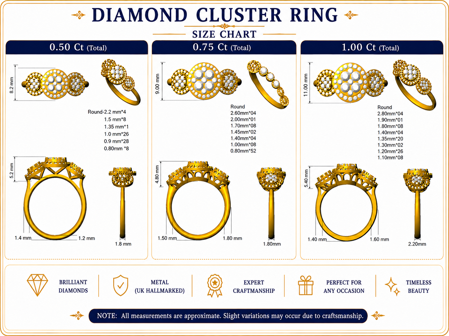Diamond Bedford 3 Stone Ring | 0.5ct - 1ct