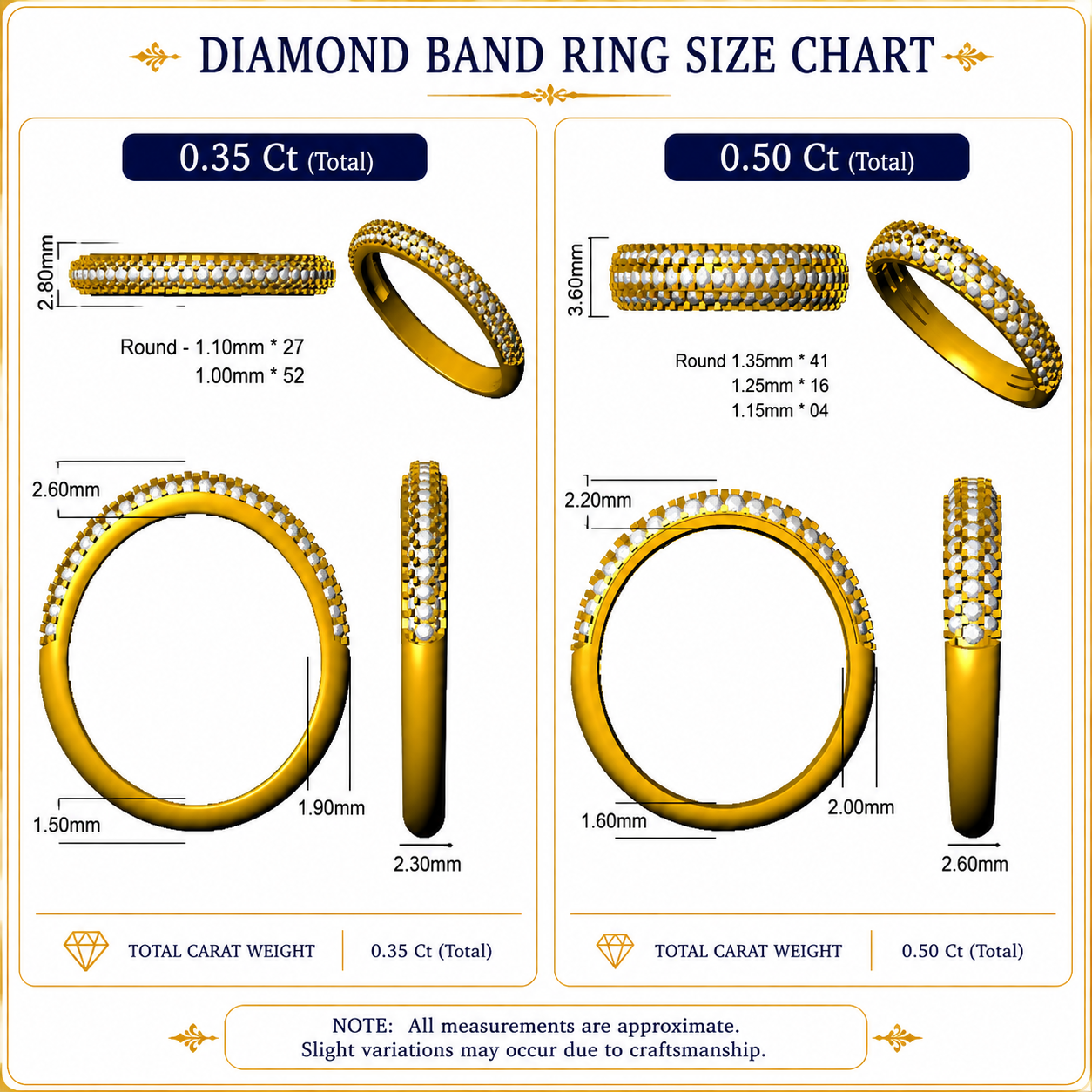 0.35-0.50ct Lab-Grown Round Cut D/VVS Diamond Half Eternity Ring
