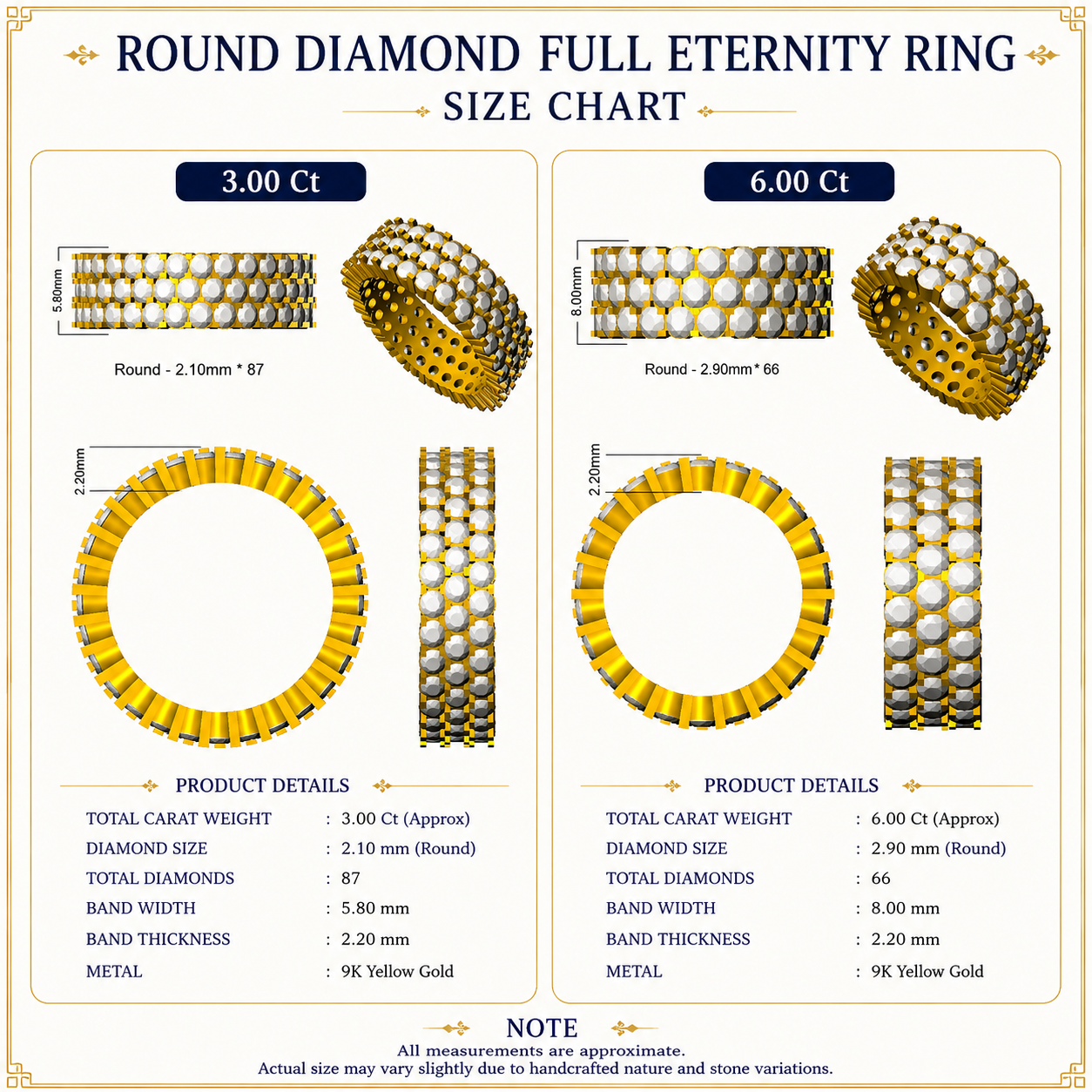 3.00 to 6.00ct Lab-Grown Round Cut D/VVS Diamond Honey Comb Set Full Eternity Ring.