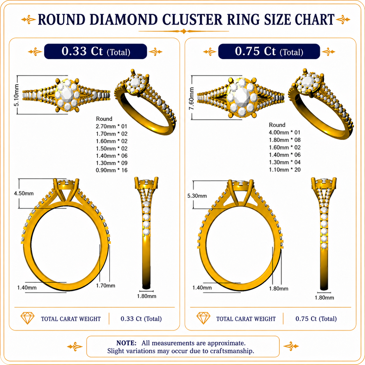 Diamond Solitaire Cluster Ring | 0.33 Carat | Lab-Grown & Natural Diamonds