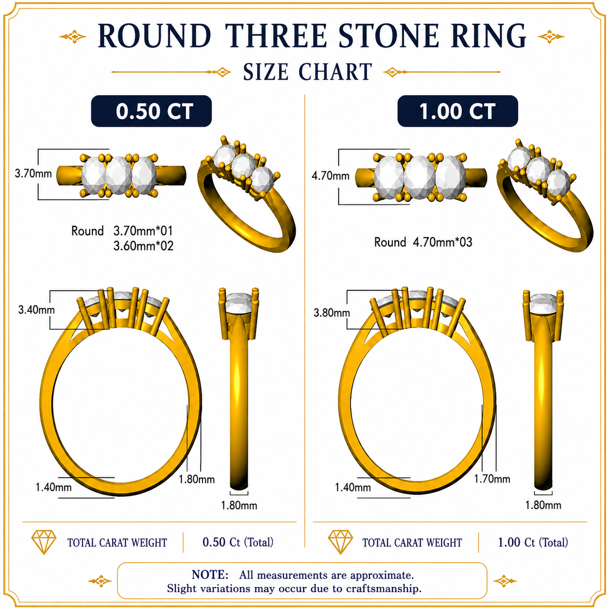 0.50-1.00ct Lab Grown D/VVS Round Cut Diamond 3-Stone Ring