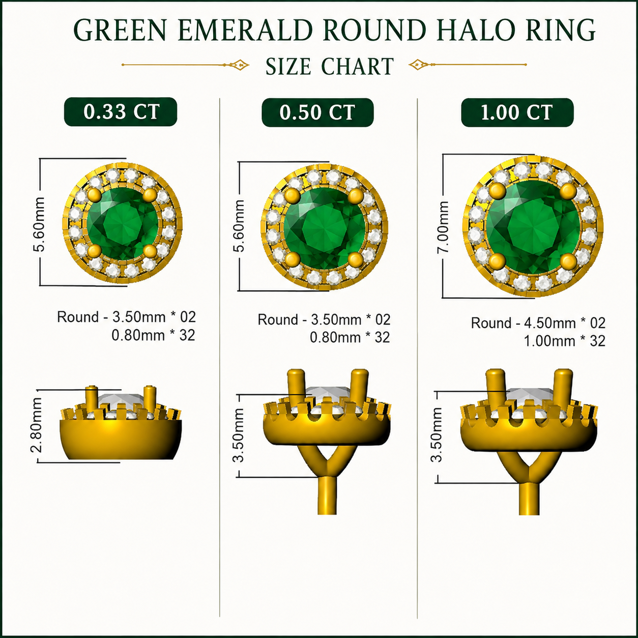 Green Emerald Halo Earrings in Gold - Gemstone Studs with Push Back