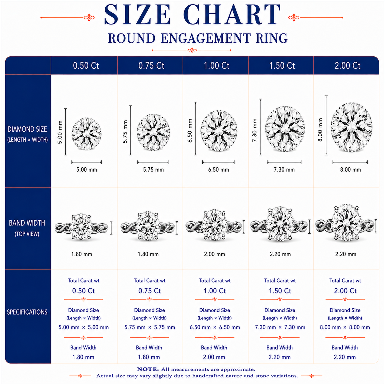 IGI Lab-Grown D-VVS Round Cut  Diamond Infinity Solitaire Engagement Ring.