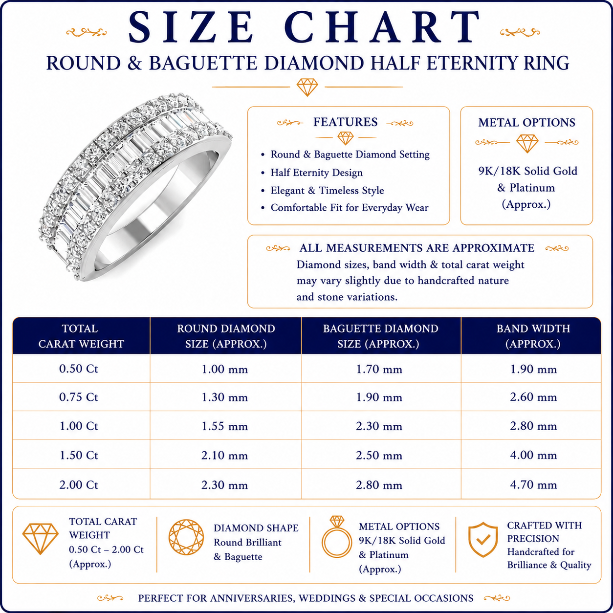Lab-Grown Round & Baguette Diamond Half Eternity Sandwich Ring | Wedding Gift For Her | UK Hallmarked