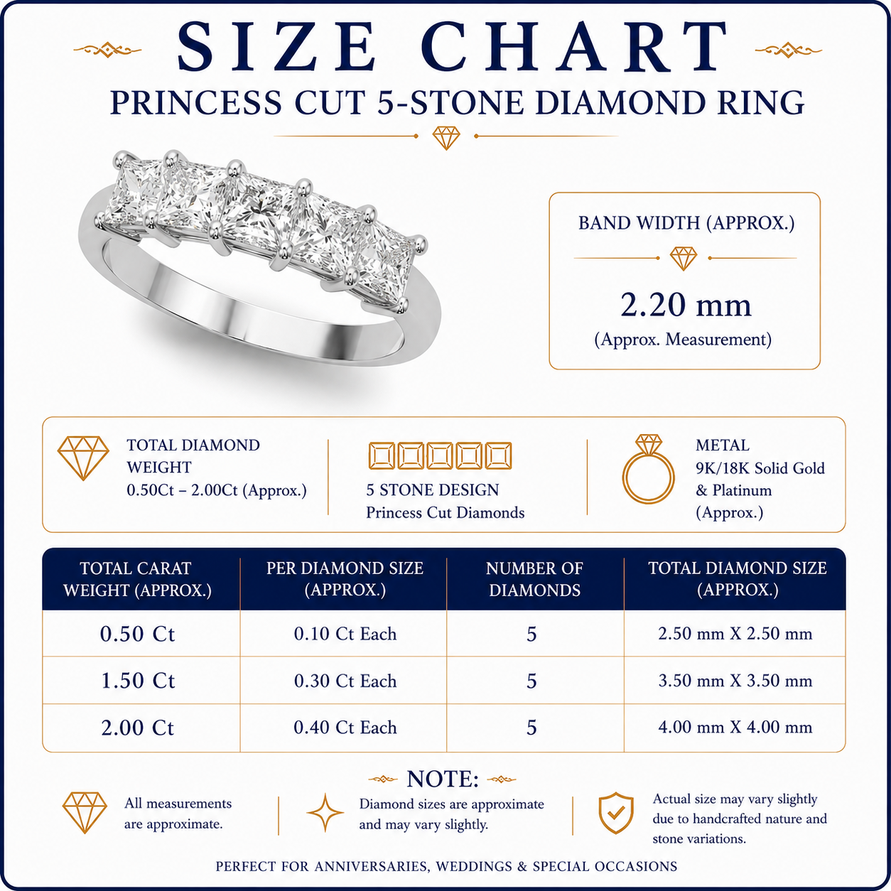 Lab-Grown Diamond Prong Princess Cut 5-Stone Diamond Ring