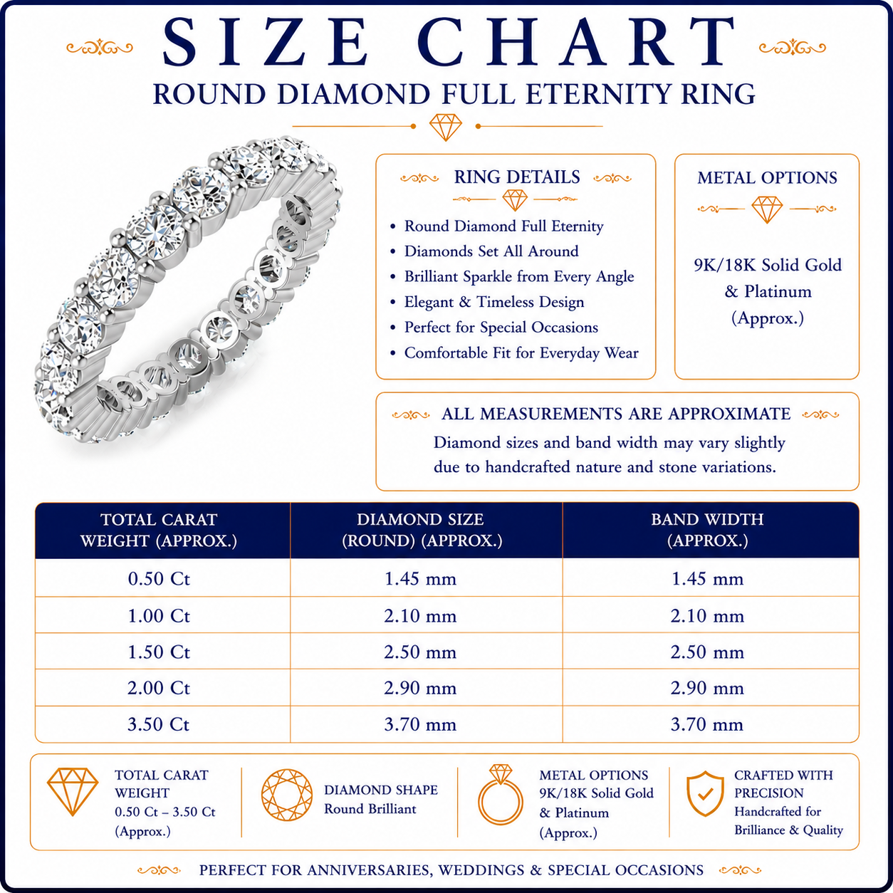 0.50-3.50 Carat Lab-Grown Round Cut D/VVS Diamond Prong Set Full Eternity Ring.