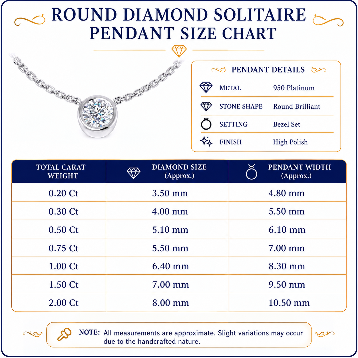 Round Diamond Solitaire Pendant Necklace in 18K Gold