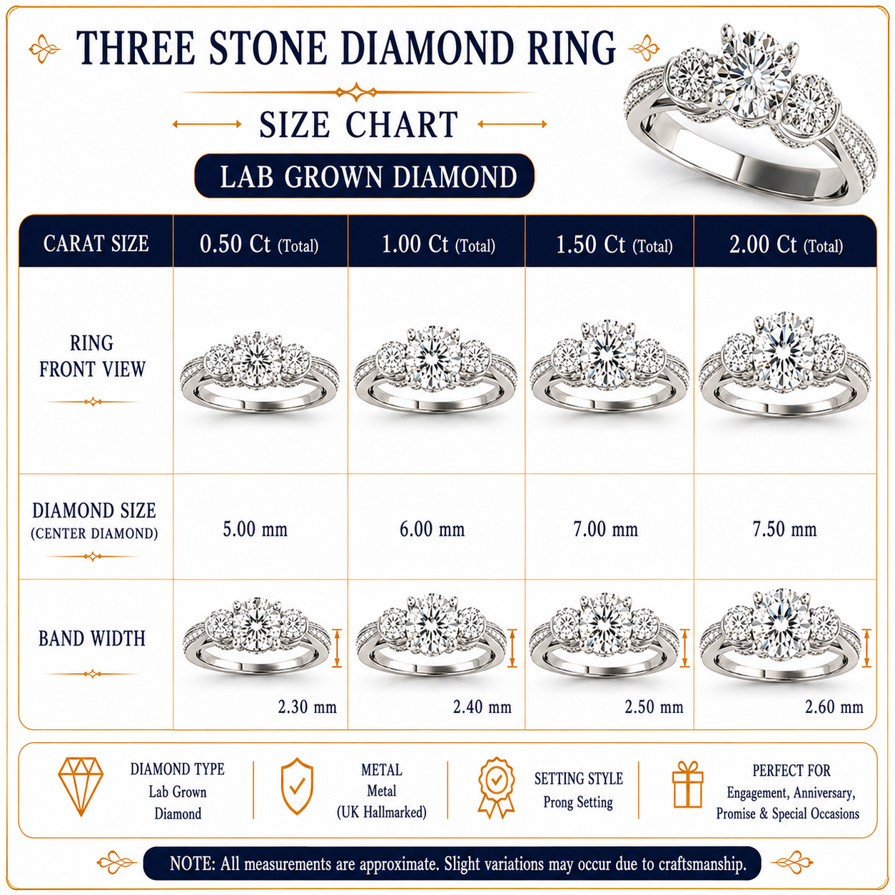 Lab Grown 3 Stone Diamonds Micro-Pave Setting Engagement
