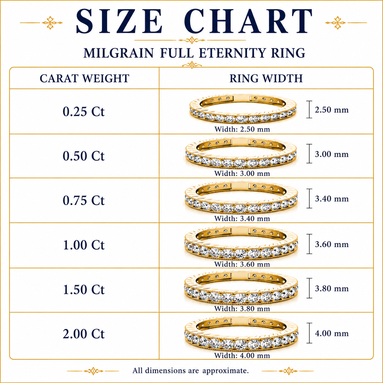 Milgrain Prong in Channel Full Eternity Ring in Gold & Platinum