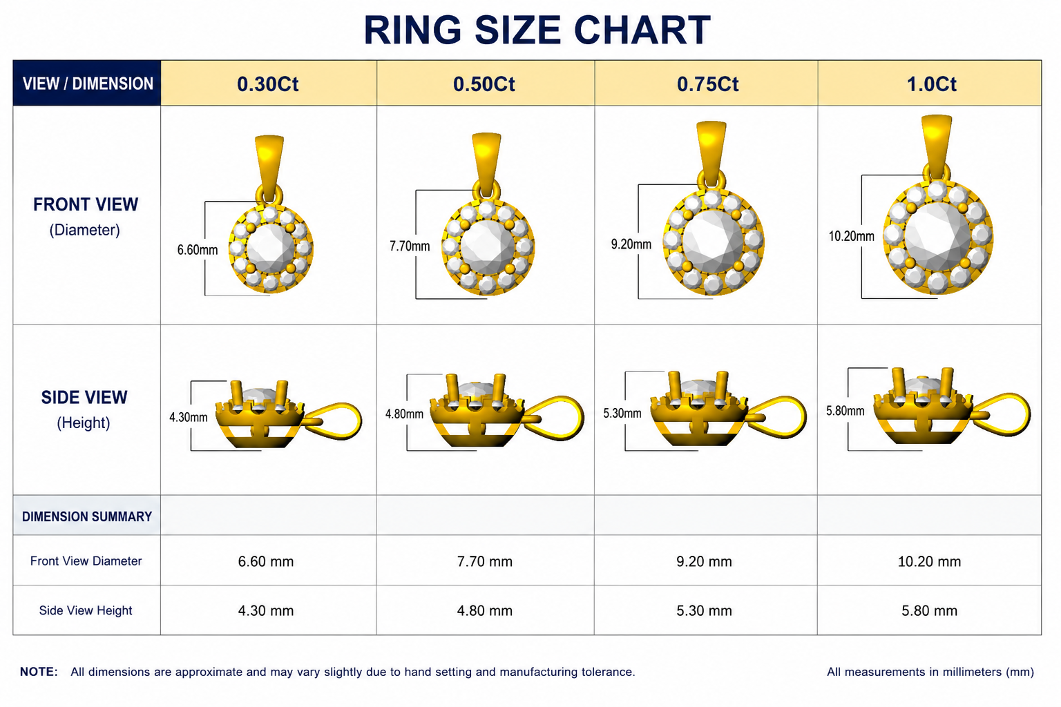 Round Diamond Halo Pendant in Gold | Solitaire Cluster Design | UK Made