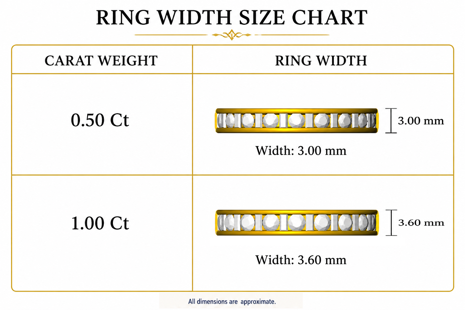Baguette & Round Cut Half Eternity Ring | 0.5ct to 1ct | Natural & Lab Diamond