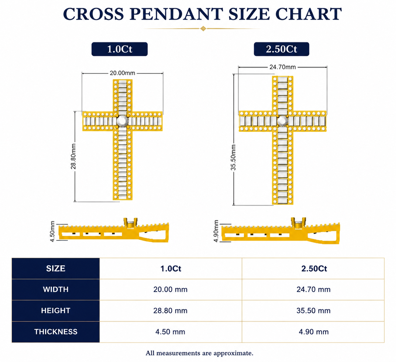Art Deco Baguette Diamond Cross Pendant Necklace | Halo Diamond Cross