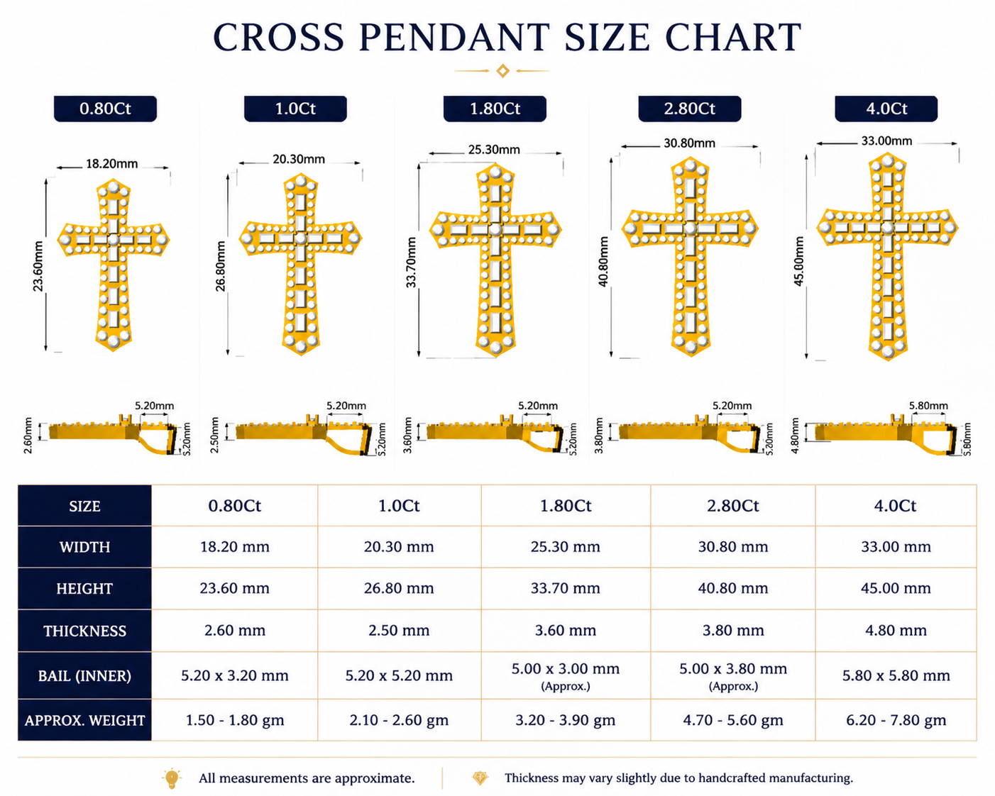 Art Deco Baguette Diamond Cross Pendant Necklace | Halo Cross Design