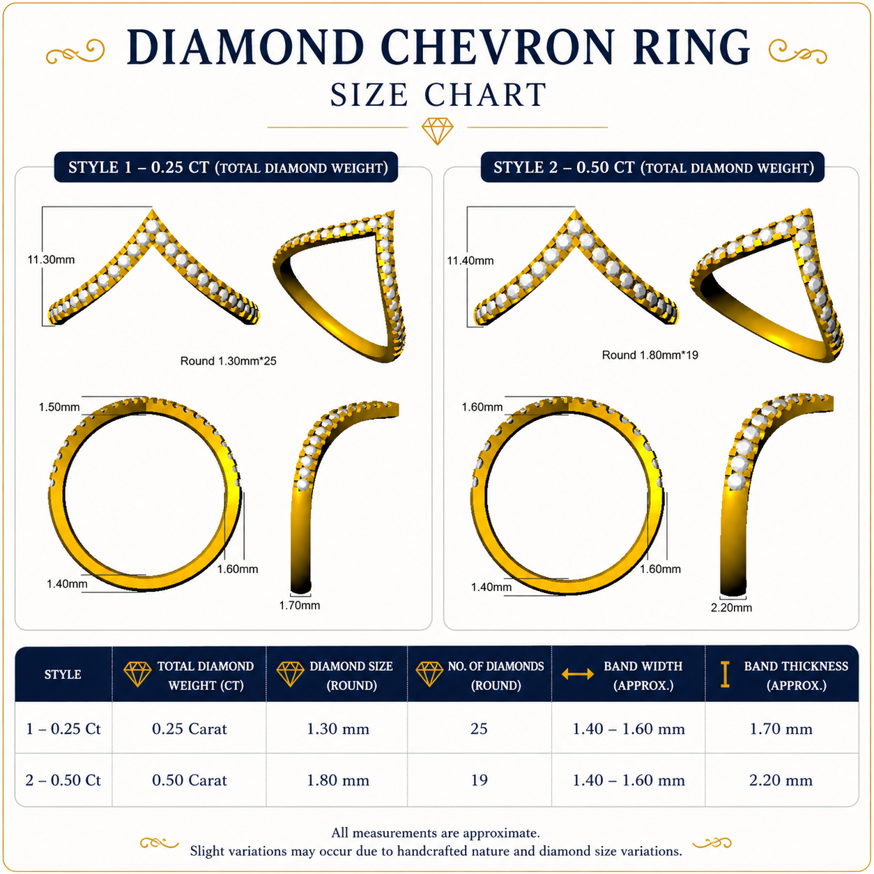 V shape diamond chevron ring
