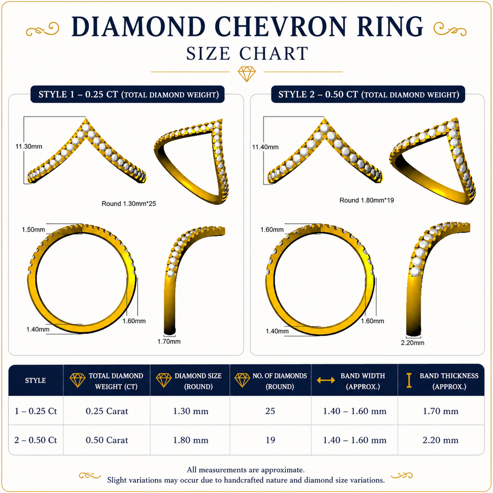 V shape diamond chevron ring