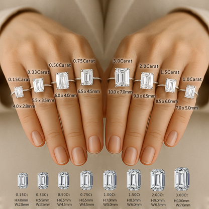 IGI Lab-Grown Emerald Cut Diamond Four-Prong Solitaire Engagement Ring.