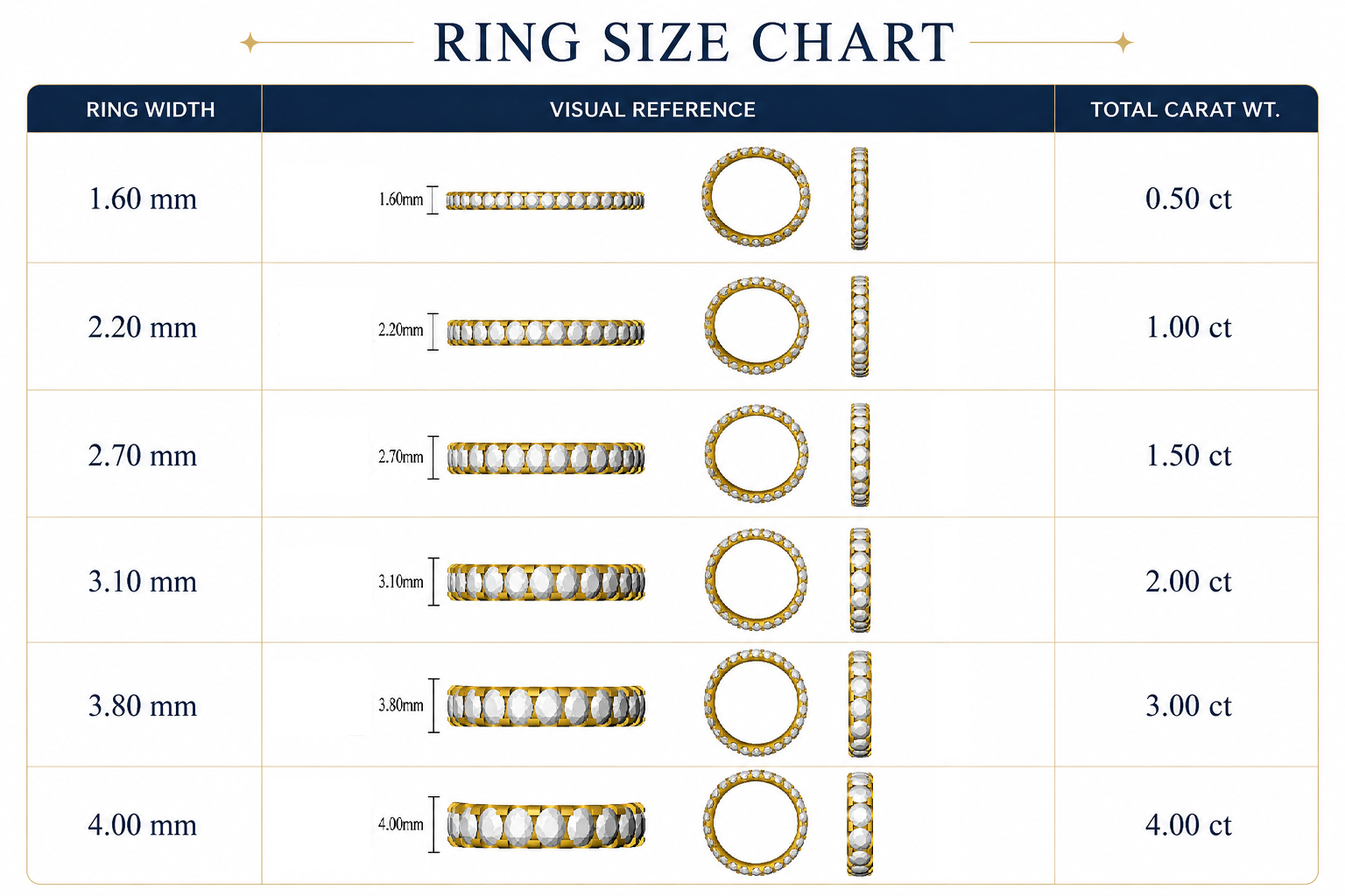 Lab-Grown Diamond Full Eternity Ring Claw Set Wedding Band UK Hallmarked | 0.2ct - 4ct