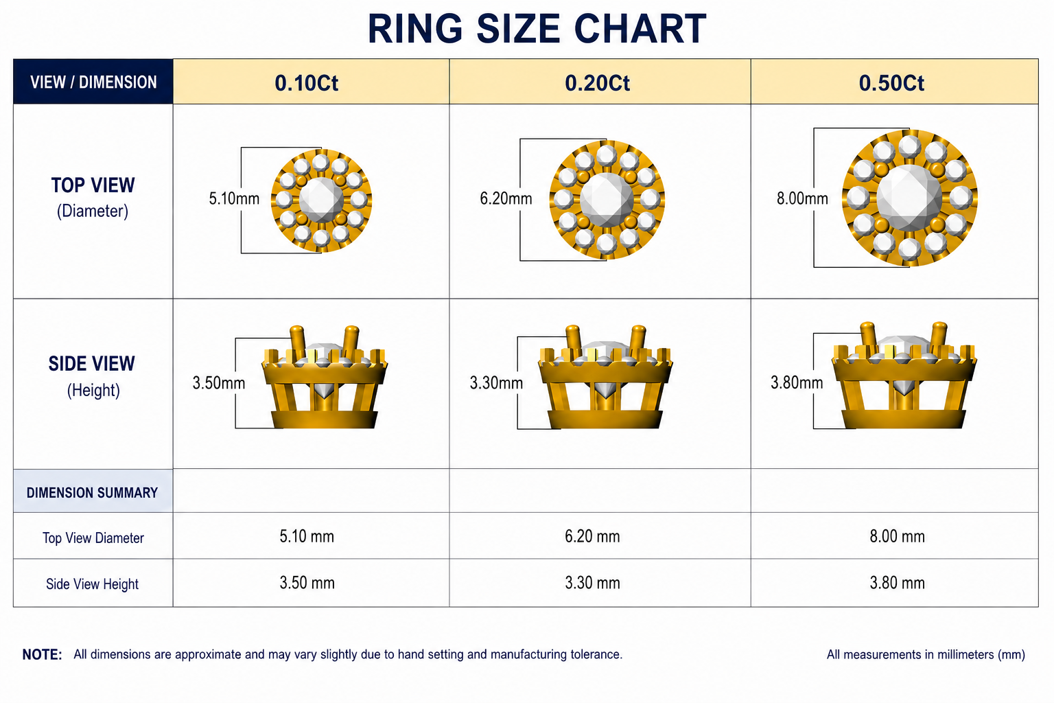 Maggie Round Diamond Halo Pendant 0.1ct to 0.75ct Gold (Without Chain )
