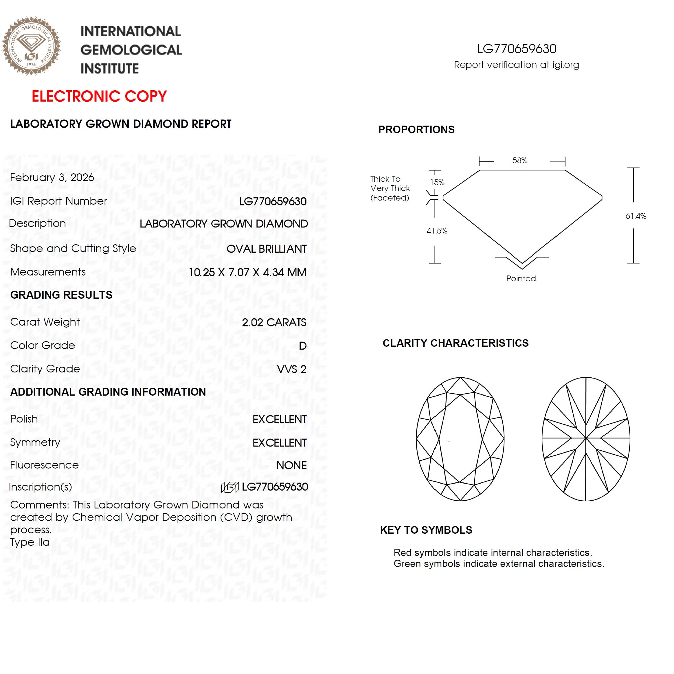 IGI 2.02Ct D/VVS Lab Grown Oval Diamond Bezel Set Solitaire Ring 18k Gold Ready To Ship