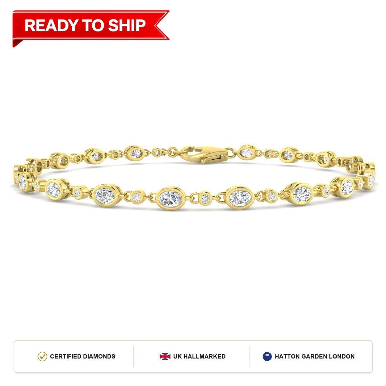 Lab grown diamond tennis bracelet