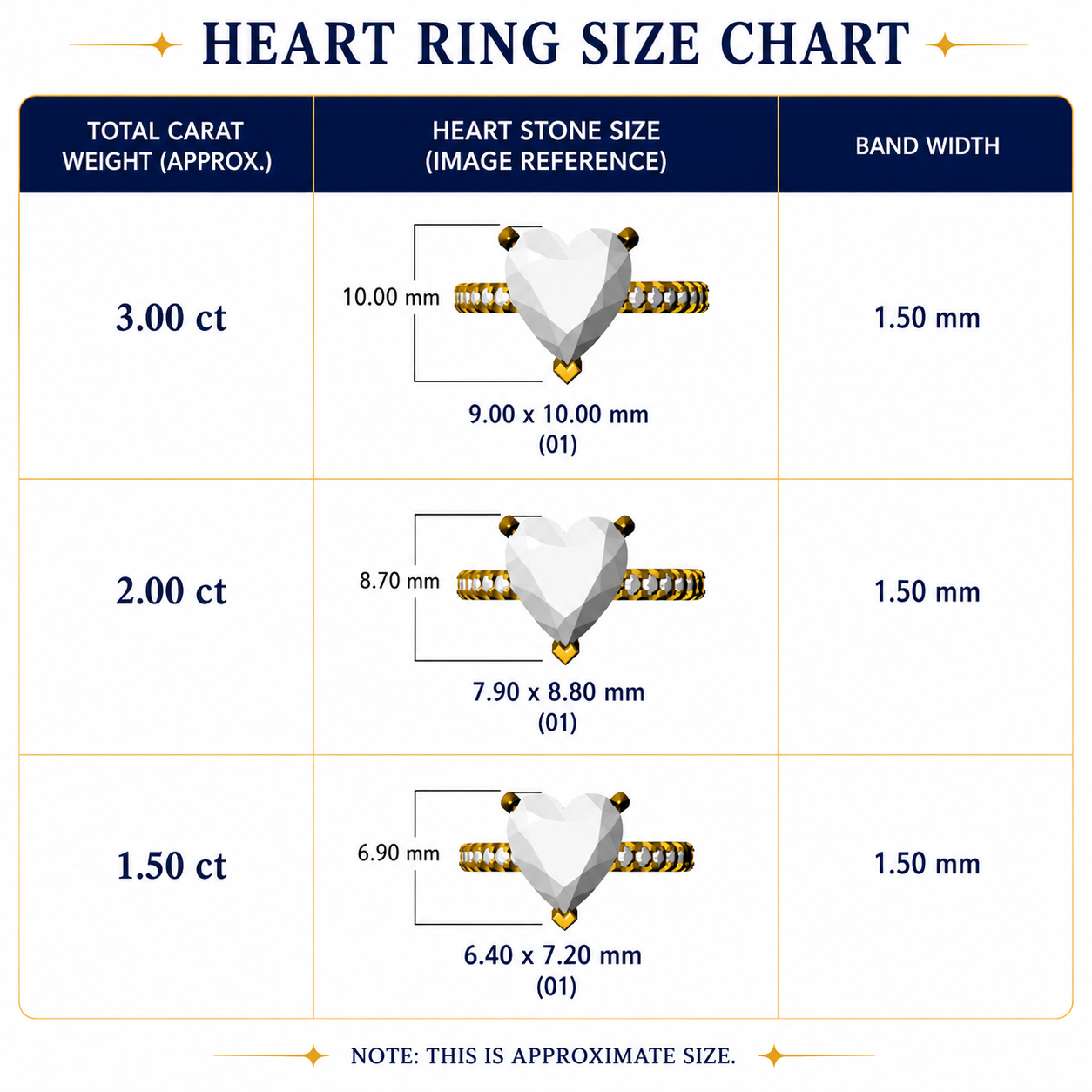 Heart Shape Diamond Solitaire Engagement Ring with Pavé Band | Natural & Lab Grown