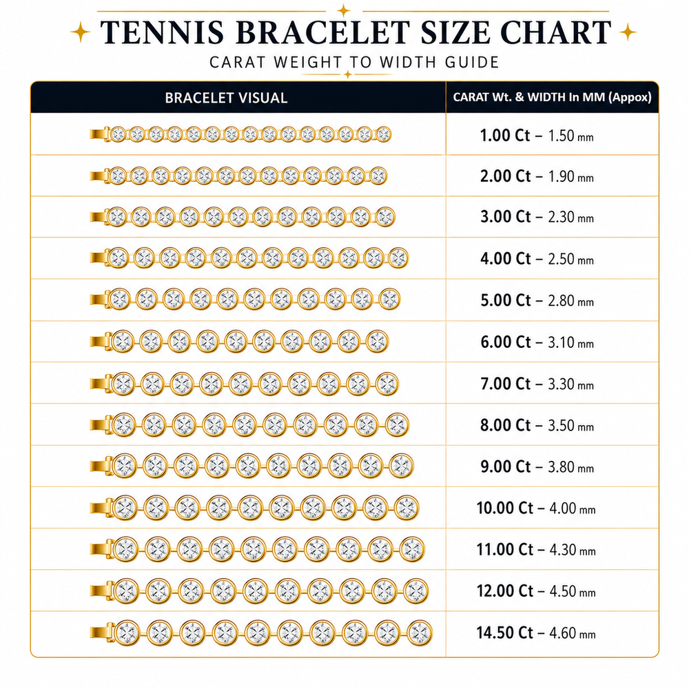 bezel set round diamond tennis bracelet