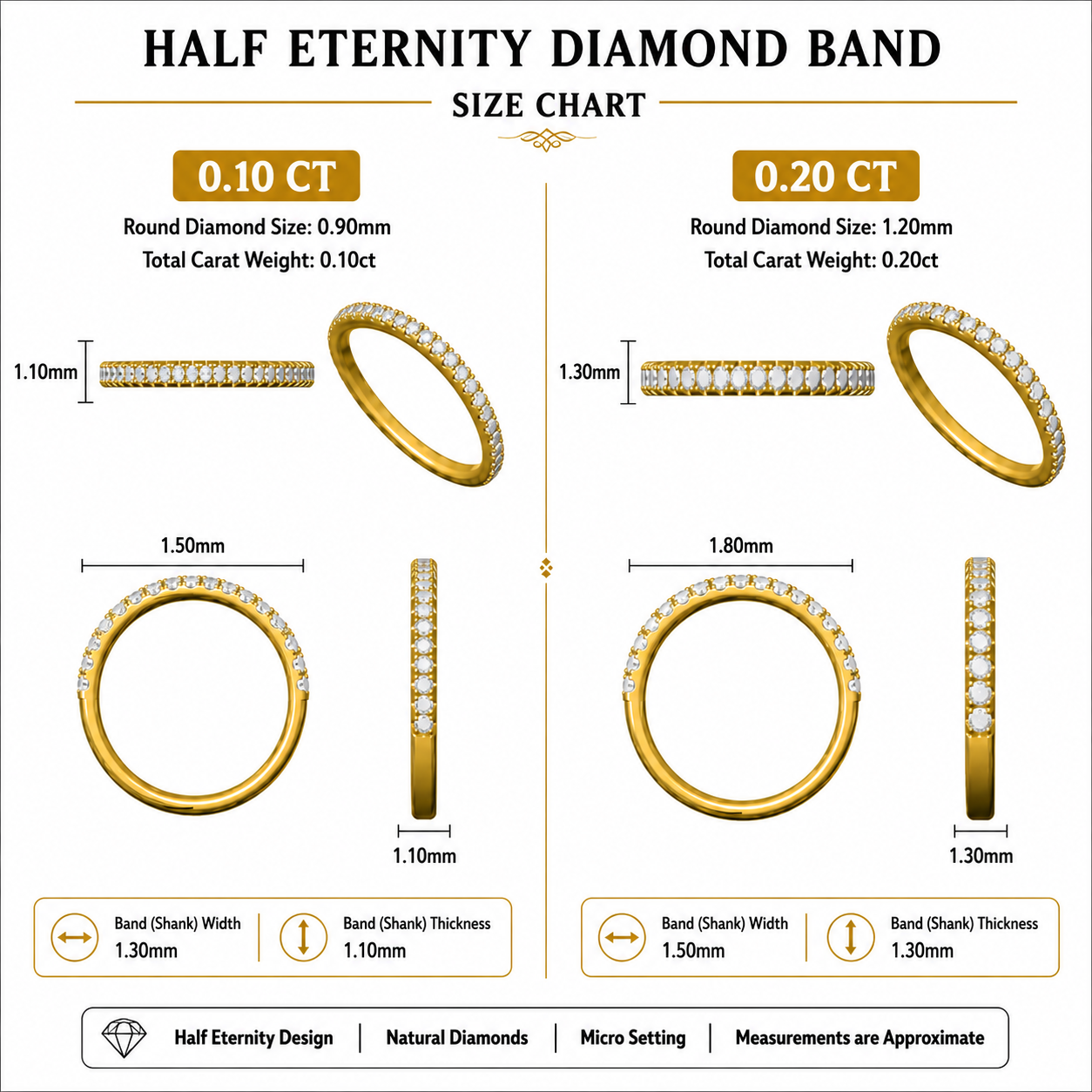 0.10t & 0.20ct diamond half eternity ring for women in wedding