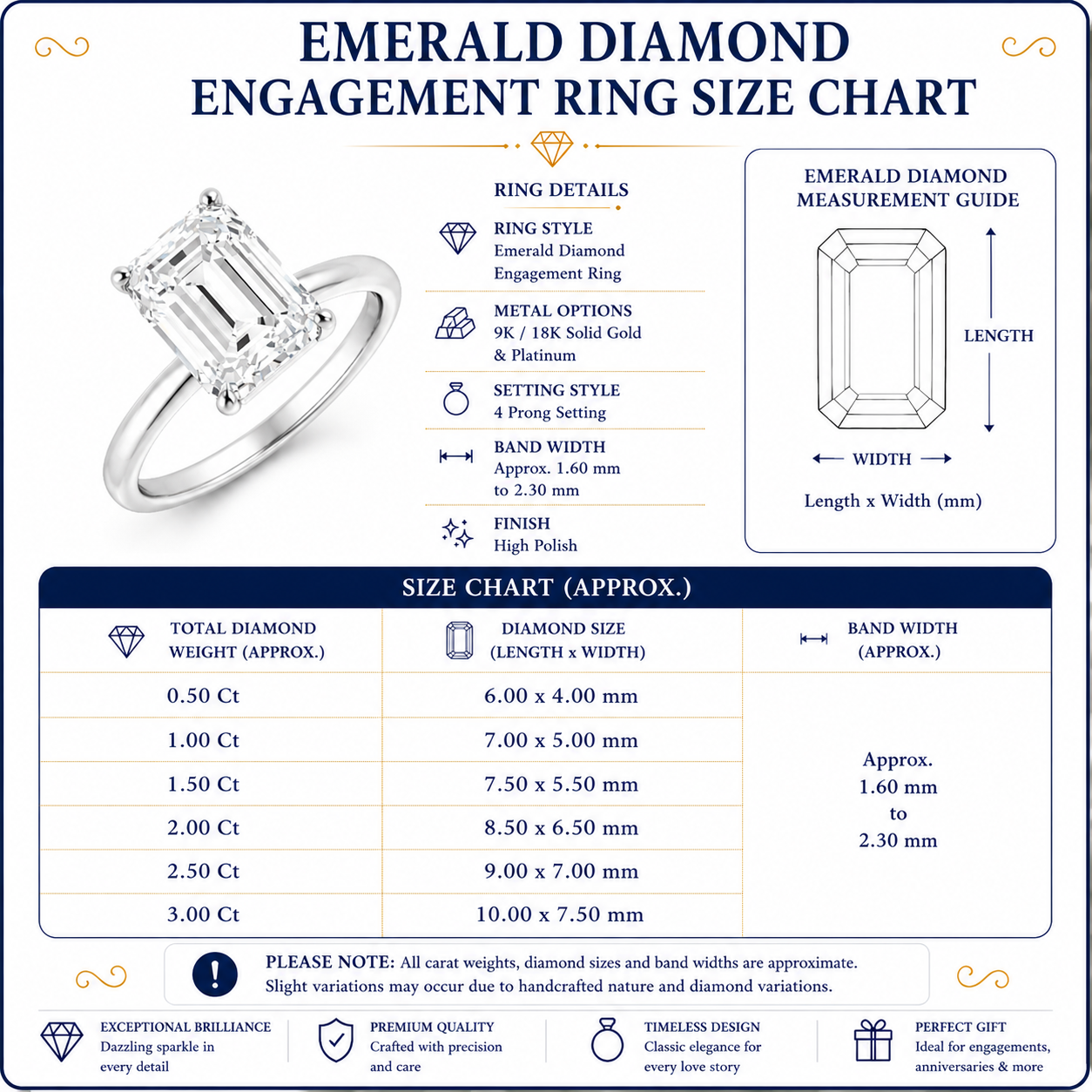 Emerald Cut Diamond Solitaire Ring | White Gold | Lab-Grown & Natural Diamonds