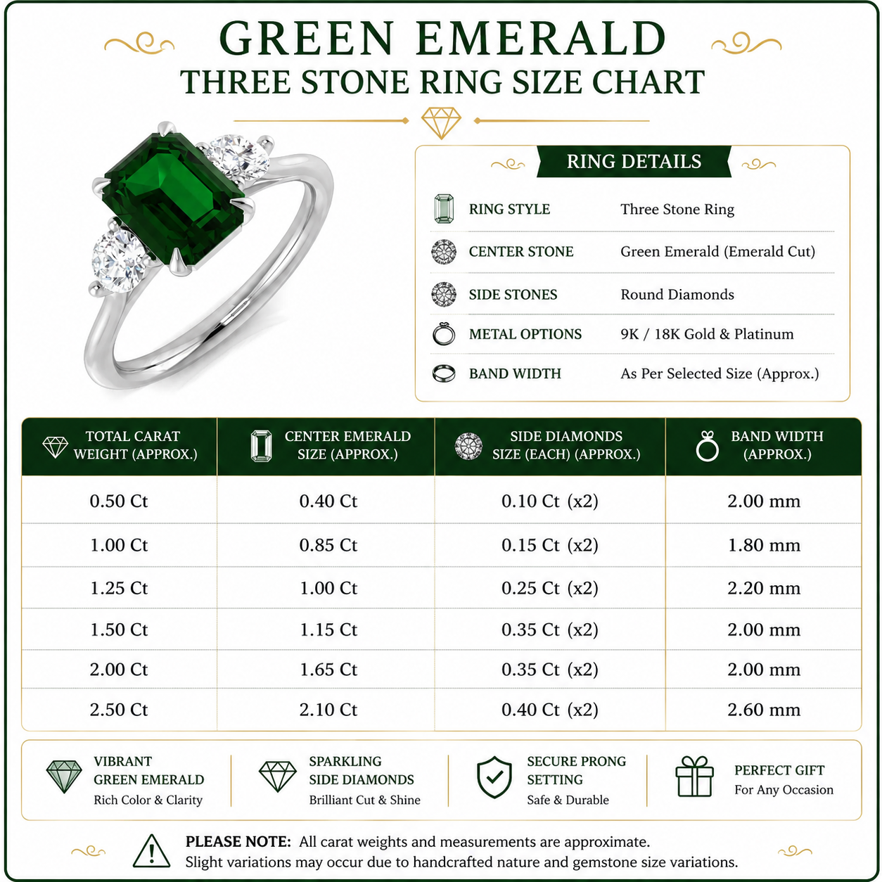 Emerald Trilogy Ring with Round Diamond Side Stones | Three Stone Ring