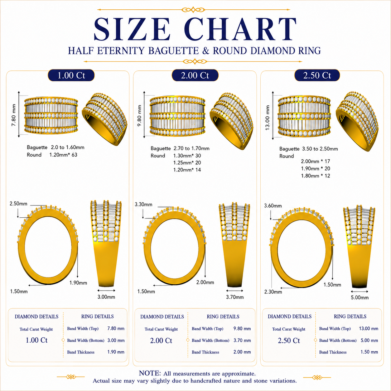 round & baguette diamond half eternity wedding ring