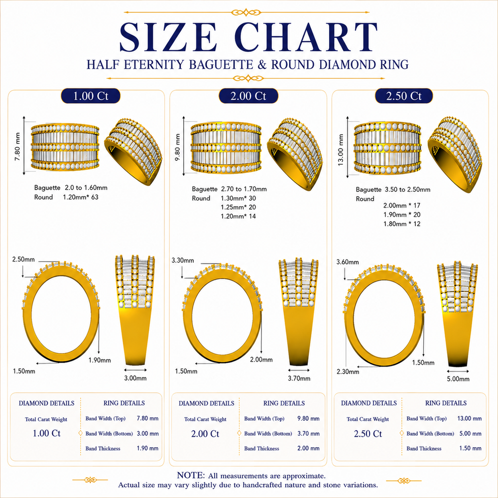 round & baguette diamond half eternity wedding ring
