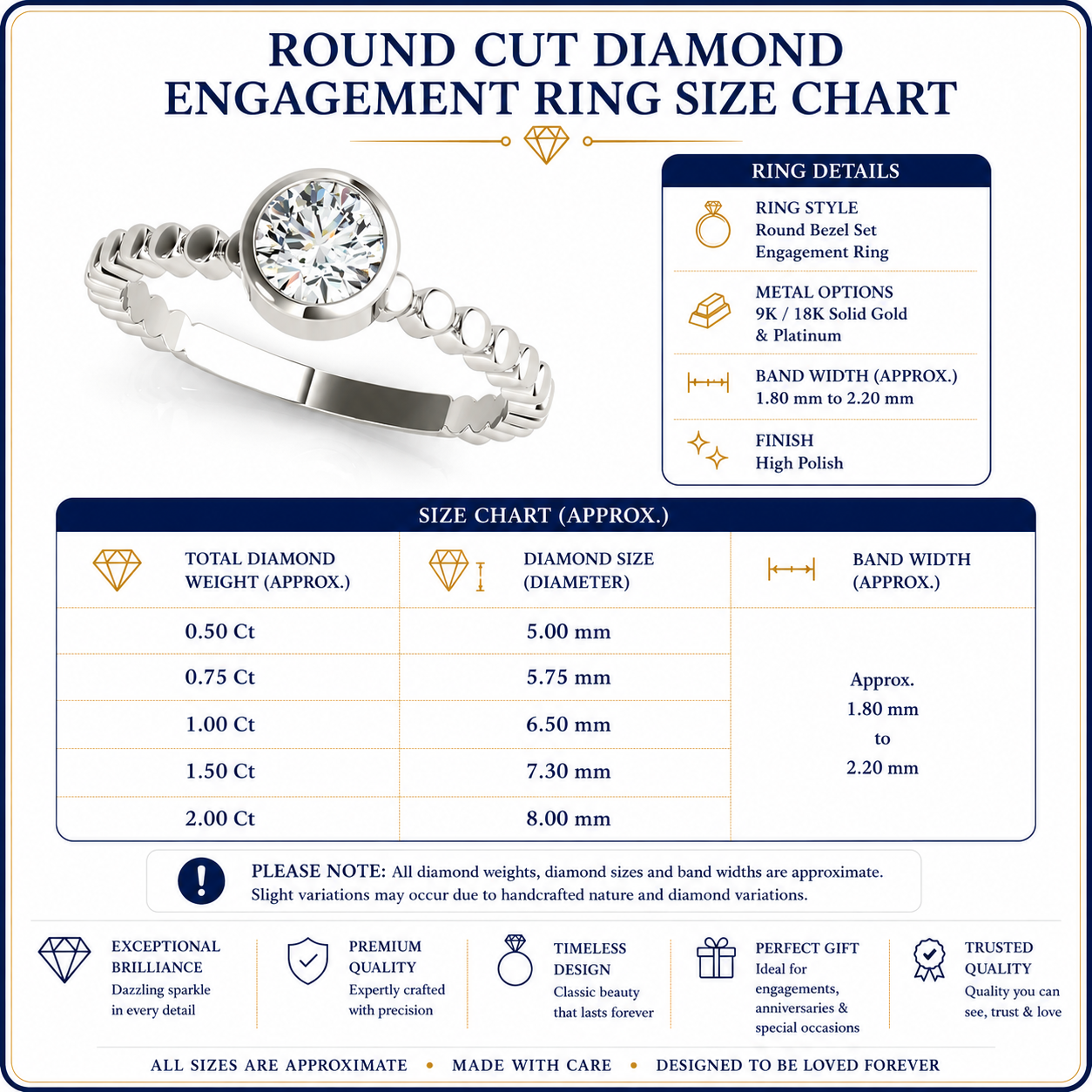IGI Lab-Grown Round Cut Diamond Bezel Setting Solitaries Engagement Ring.