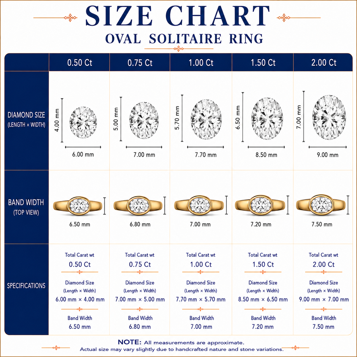 IGI Lab-Grown Oval Diamond Horizontal Bezel Solitaire Engagement Ring