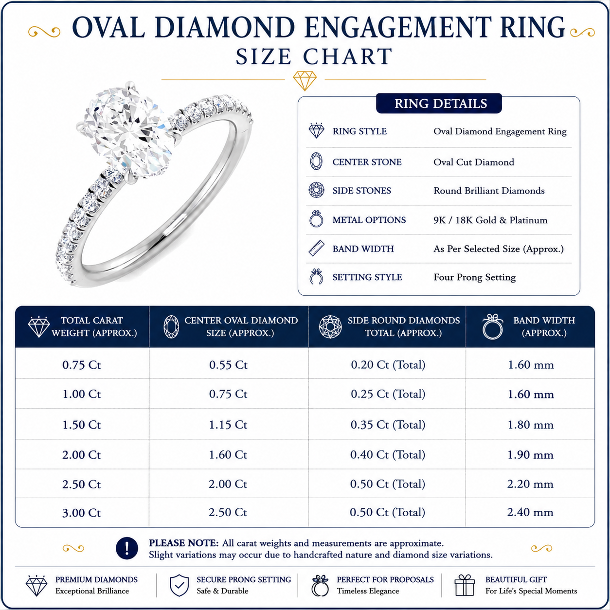 Oval Diamond Solitaire Ring with Pavé Diamond Band in White Gold