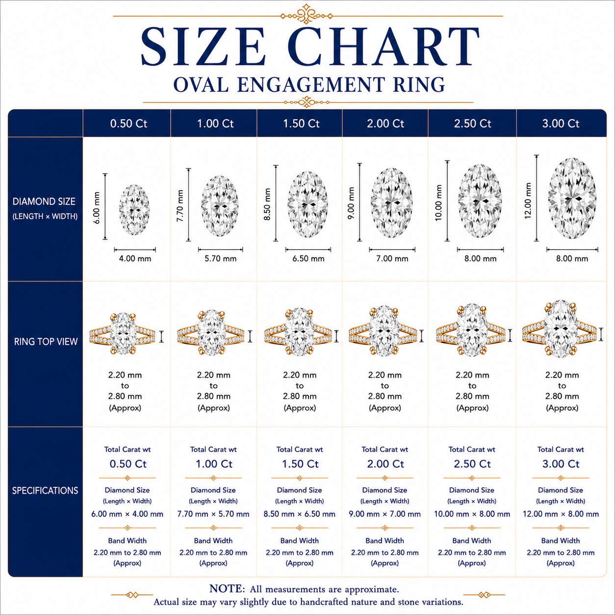 2ct oval lab grown diamond engagement ring for women