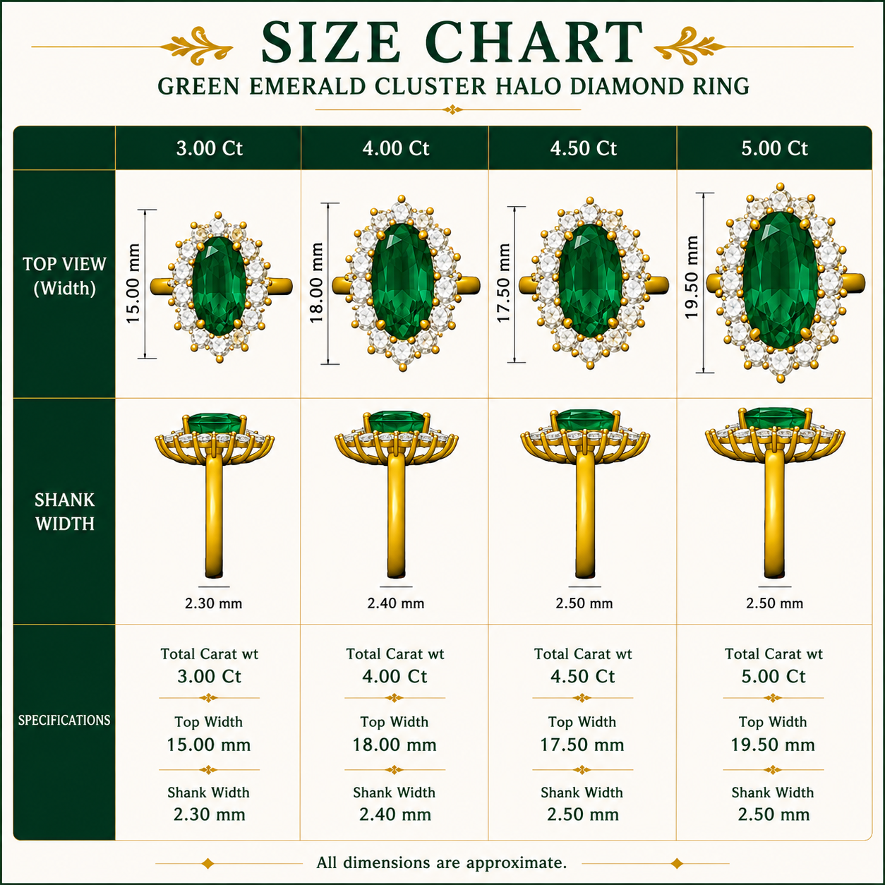 green emerald oval diamond cluster halo ring