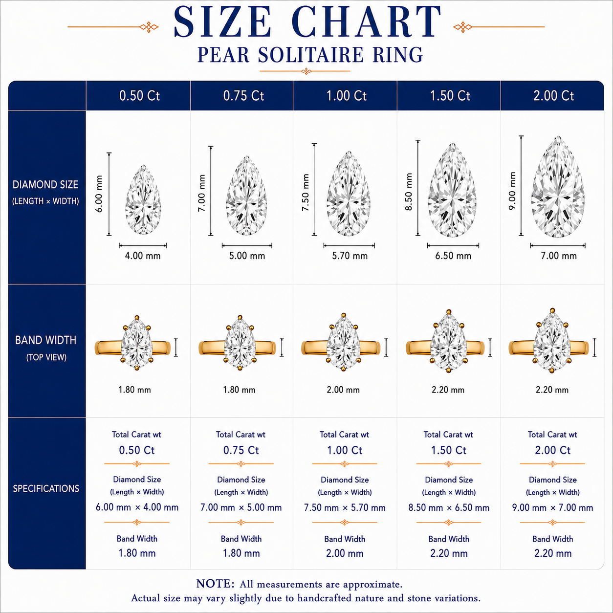 IGI Lab-Grown Pear Diamond 6 Claw Set Solitaire Engagement Ring, D Color VVS Clarity