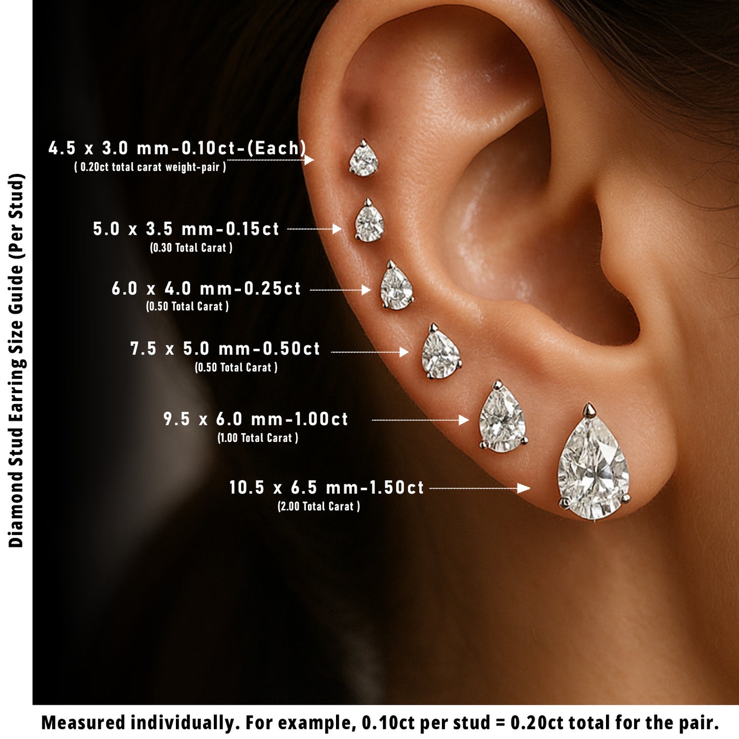 1.50 Ct DE/VVS Lab Grown Pear Cut Diamond Stud Earring | Prong Set