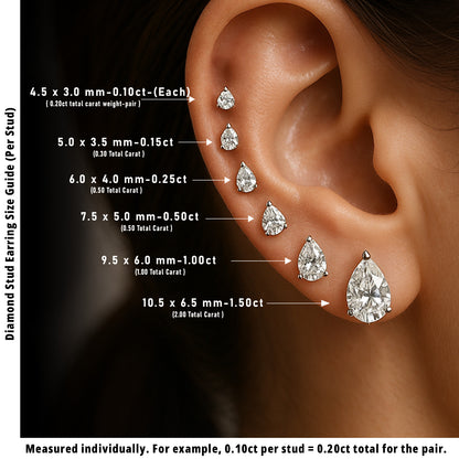 1.50 Ct DE/VVS Lab Grown Pear Cut Diamond Stud Earring | Prong Set