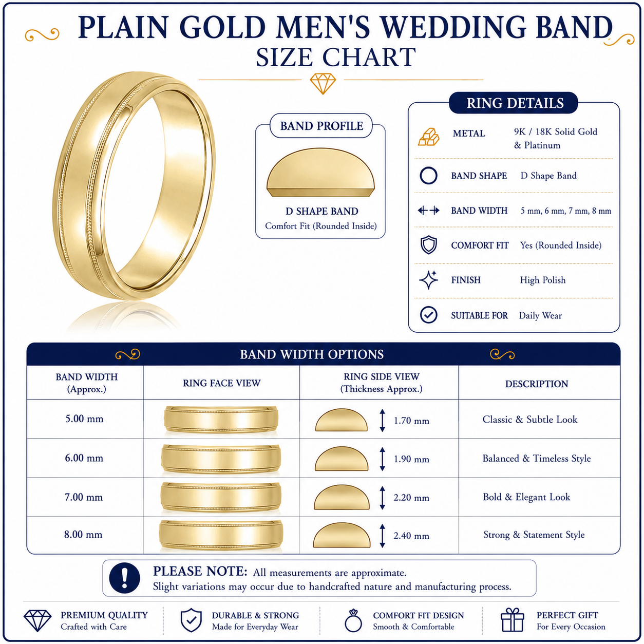 5mm-8mm Standard Weight Men's Gold Band
