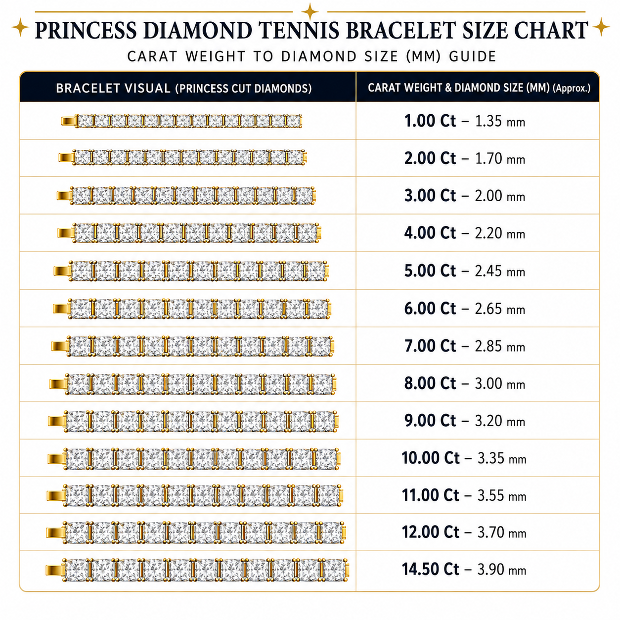 lab grown princess diamond tennis bracelet for women anniversary gift 