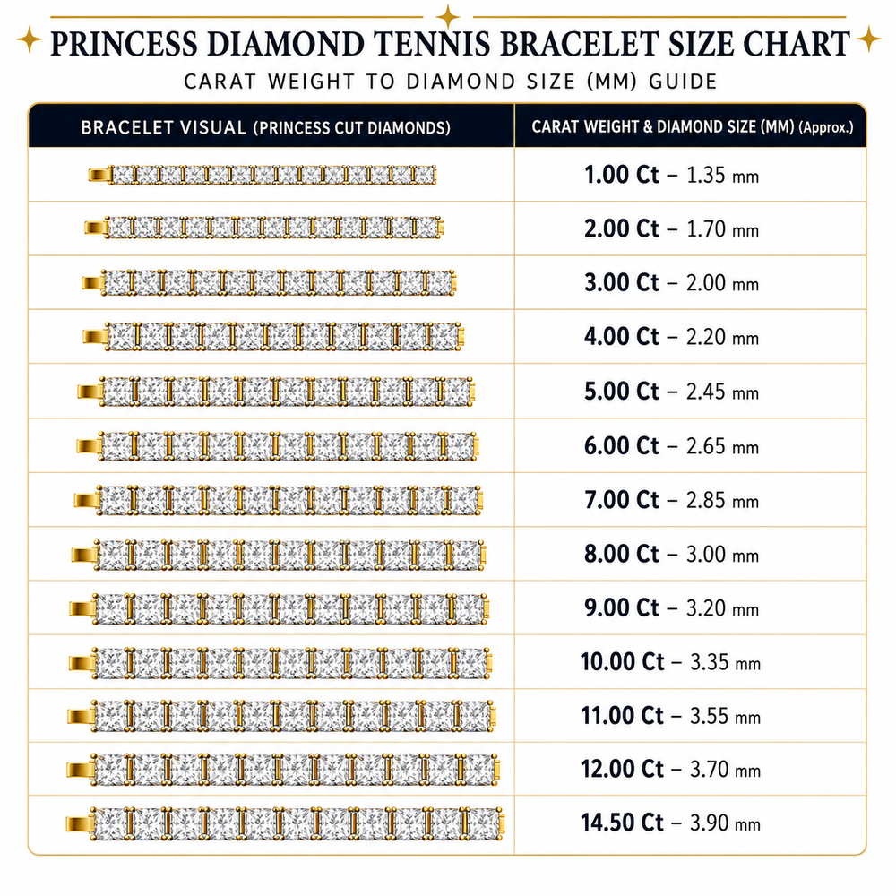 lab grown princess diamond tennis bracelet for women anniversary gift 