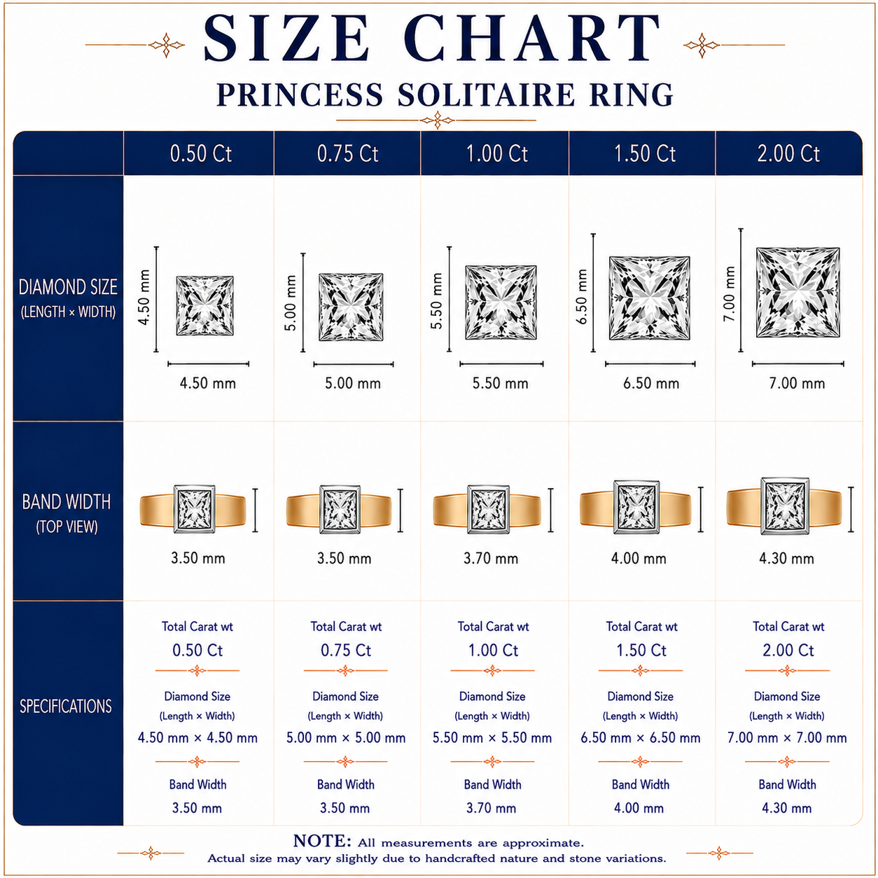 IGI Lab-Grown Princess Cut Diamond D-VVS Solitaire Bezel Set Engagement Ring