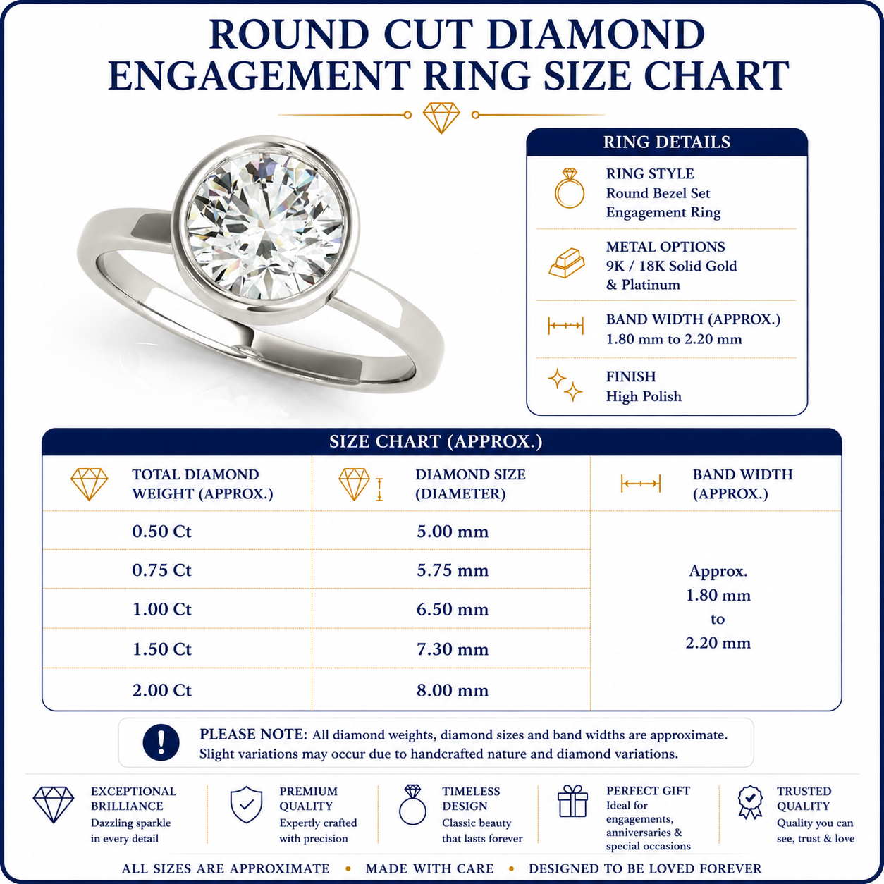 IGI Lab-Grown Round Cut Diamond Bezel Setting Solitaries Engagement Ring.