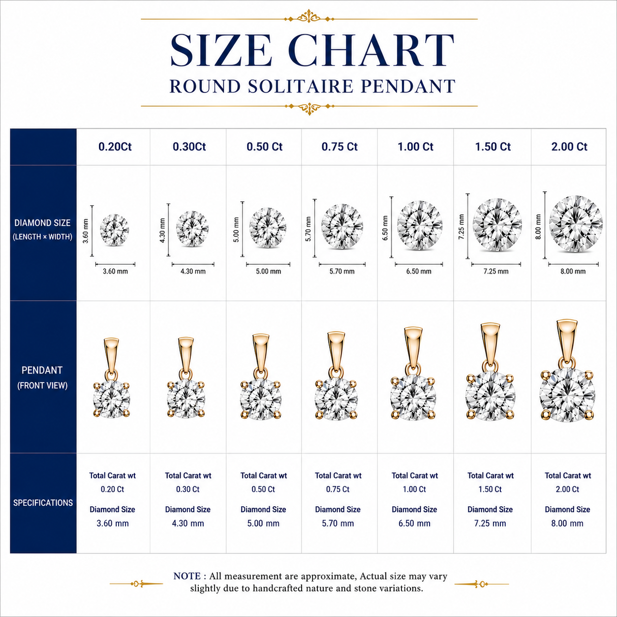 Lab Grown Round Diamond Solitaire Pendant | Claw Set Pendant Without Chain