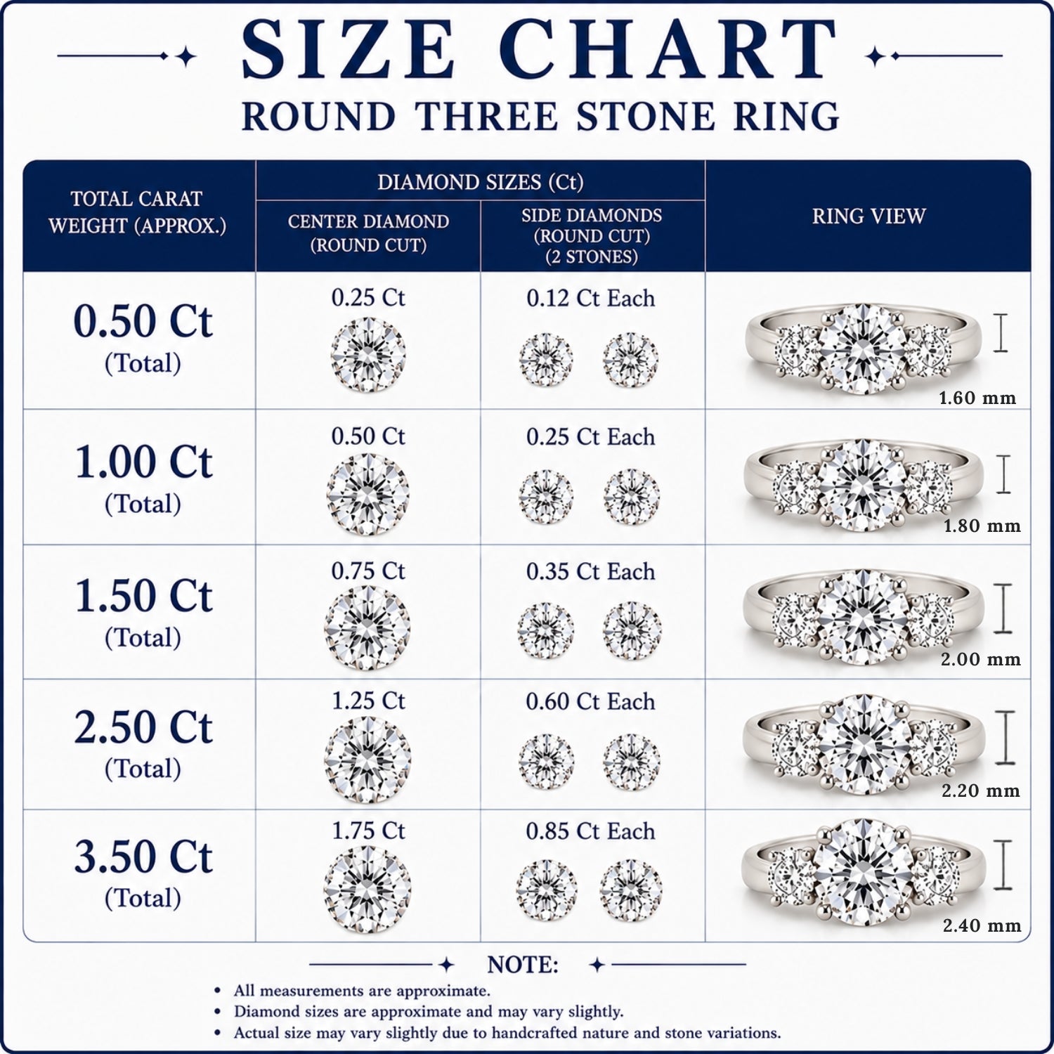 Three Stone Engagement Ring and Diamond Engagement Ring