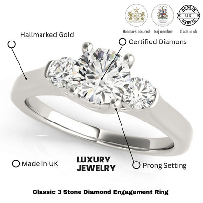 Lab Grown Diamond 3 Stone Engagement Ring For Women 2CT DE/VS In Platinum