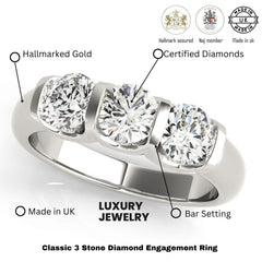 Diamond engagement ring with features labeled on a white background