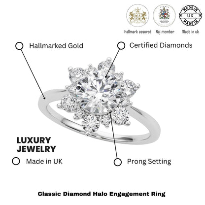 Lab-Grown Diamond Halo Engagement Ring in Platinum